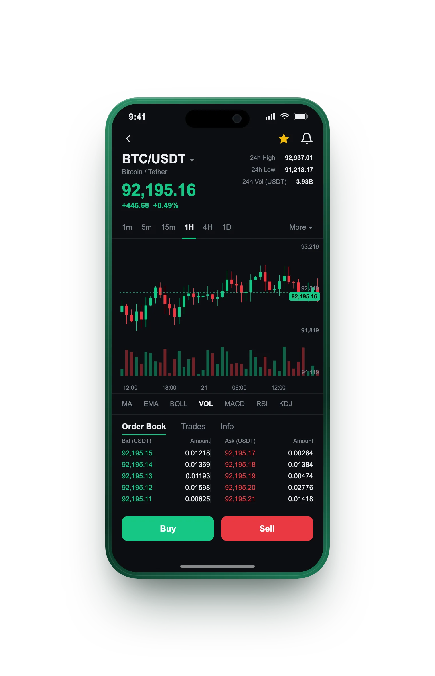 EquLum App AI — BTC/BRL live candlestick chart, order book and one-tap Buy/Sell on mobile